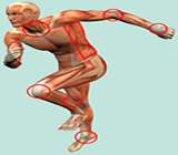 Fisioterapia  em Pirassununga